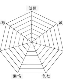 罪印之境