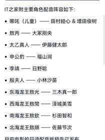 哪吒之魔童鬧海2敖閏的日本聲優(yōu)