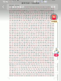 一只可憐無辜的數(shù)字方塊聊天群