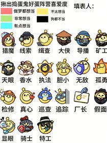 揪搗危險(xiǎn)