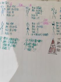 幾個火柴人的大冒險