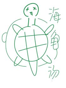 海龟汤（自写）