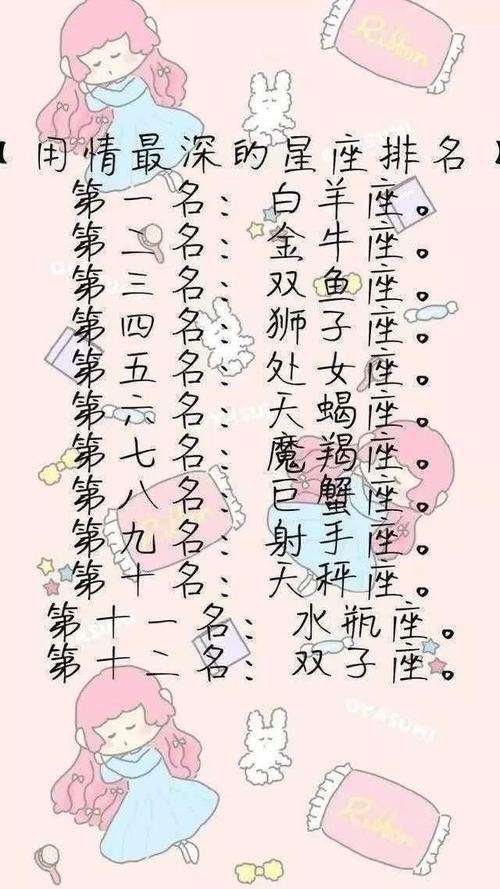 011十二星座守护神兽