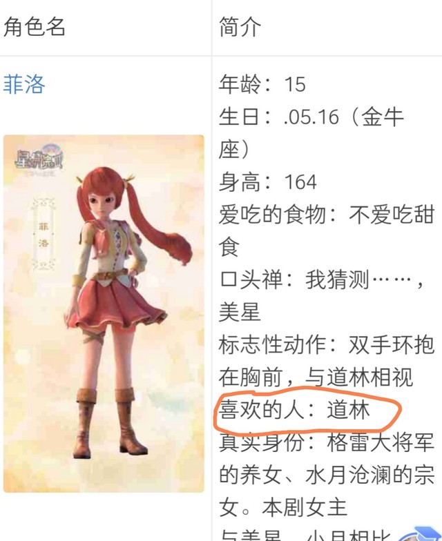 星学院3潘多拉秘境之八卦篇