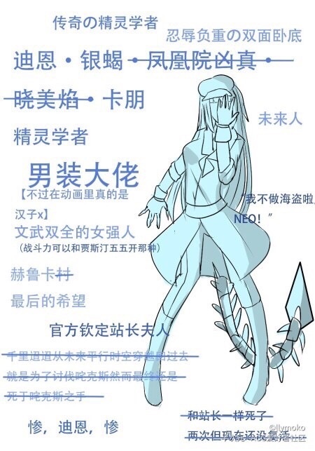 贾迪cp-赛尔号:穿越成谱尼-话本小说网