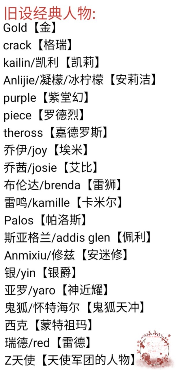 动漫同人小说 凹凸世界之冥御漾酒 "gold!你醒醒!" "啧,闭嘴crack!