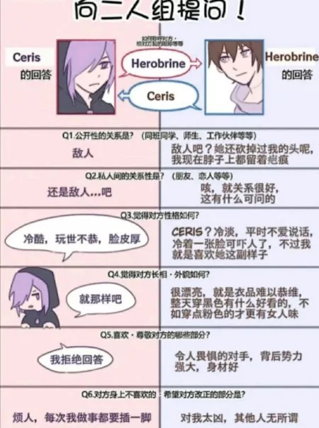ceris的回忆(不得不说真孝)
