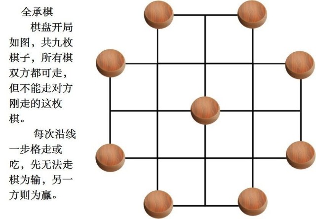 棋-静心尘道-话本小说网