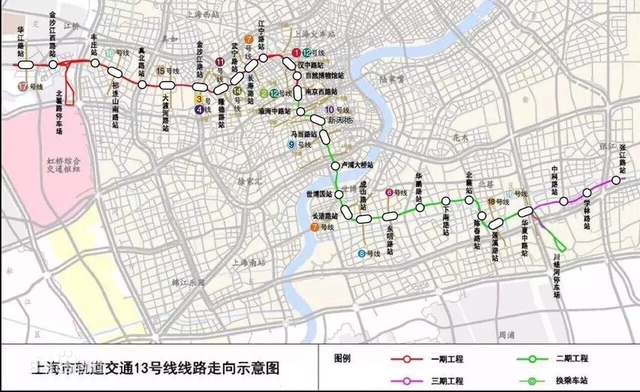 上海地铁介绍