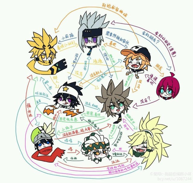 凹凸世界之创世神的好大儿