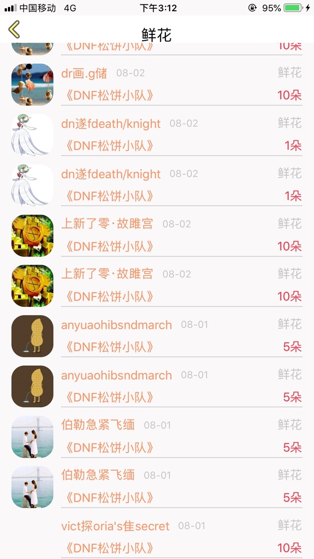 badboyhalo松饼,badboyhalo头像 游戏同人小说 dnf松饼小队 sapnapwtf badboyhalolanguage!