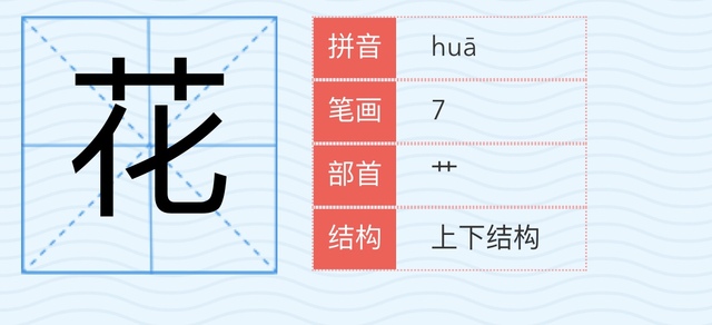 郁金香精灵王郁玲-小花仙魔法之花-话本小说网