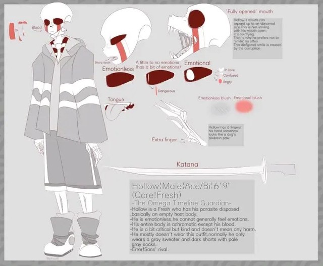 sans介绍hollowfreshsans