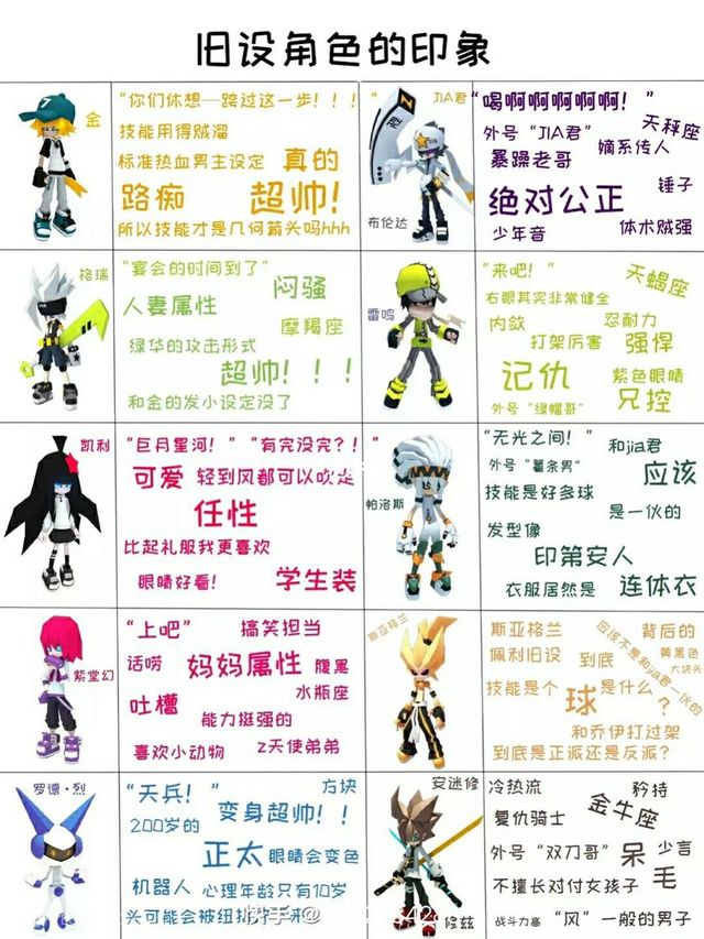 凹凸世界king总的修bug之旅