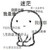 路人甲