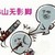 平民:没钱