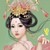光阴