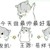 王婆