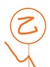 乙