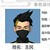 王民