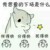 阿姨