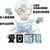 四眼仔