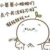 爸爸妈妈