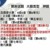 路人甲