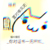 旁白chara