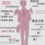 暖羊羊