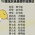 某男
