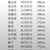 万能角色