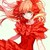 安妮·罗斯