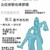 藍(lán)忘機(jī)