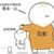 王盟