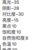 葛佳云