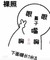 其他人