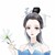 菲洛妈妈