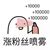作者
