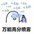 王致