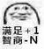 小群演1號(hào)