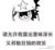 啥都是