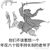 约瑟夫
