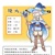 馒头