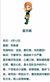 蓝天画