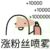 不重要