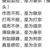 万能角色