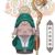 班主金婆婆