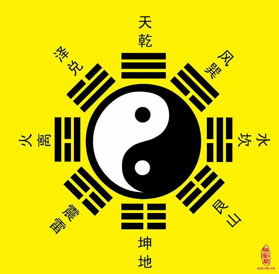 《八卦图》