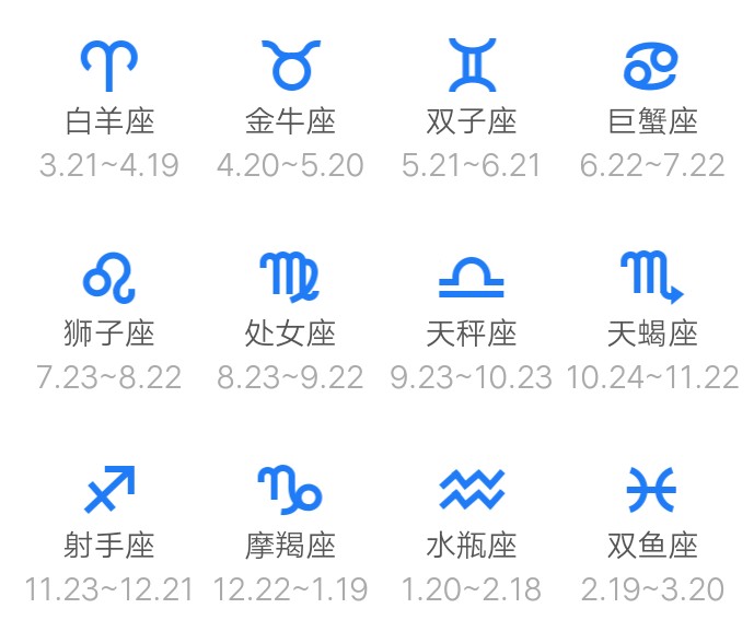 十二星座日期